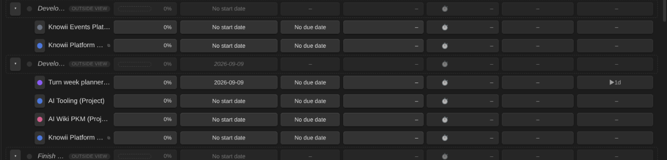 The lifecycle chip on a WBS row: days active for an open project